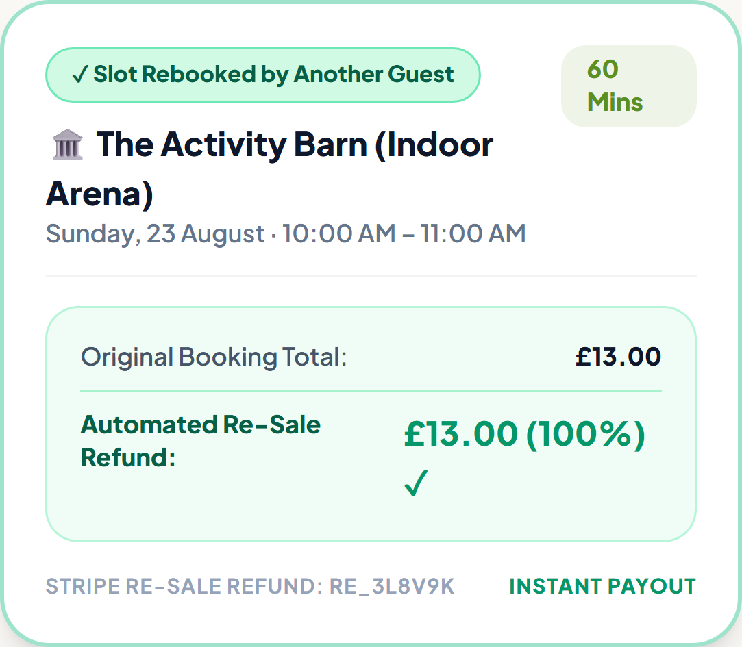 Smart Re-Sale Cancellations screen in live app